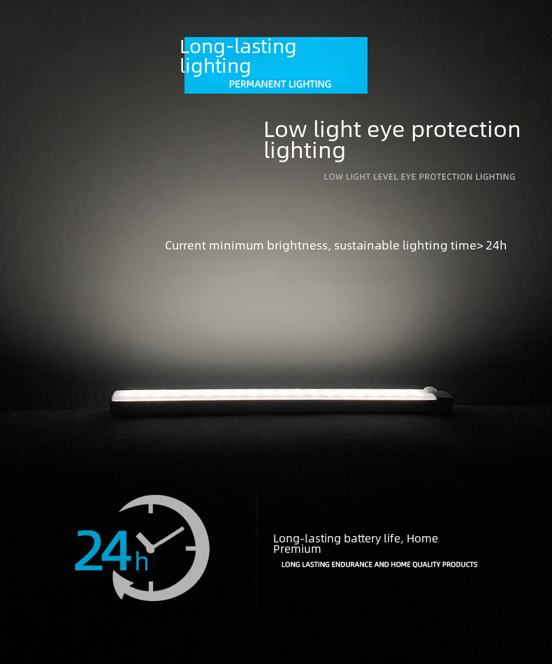 LED Closet Light with Motion Sensor and USB Charging