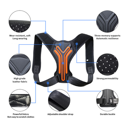 Invisible Posture Corrector