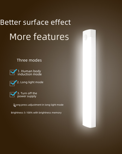LED Closet Light with Motion Sensor and USB Charging